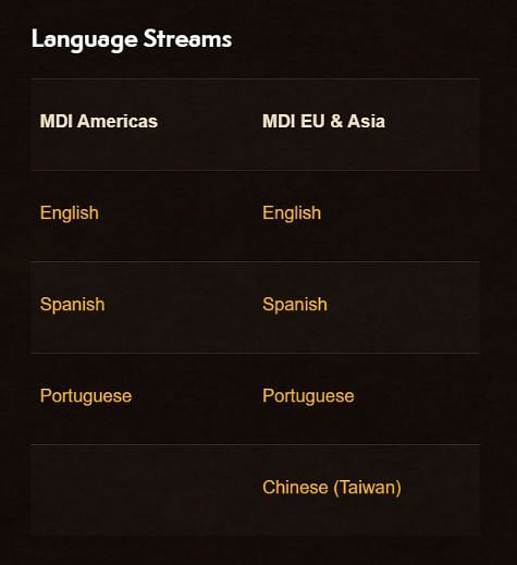 Language Streams
